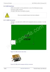 TE0320-00-EV02IB Datasheet Pagina 16