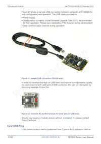 TE0320-00-EV02IB Datasheet Pagina 17