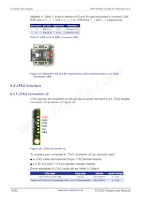 TE0320-00-EV02IB Datasheet Pagina 18