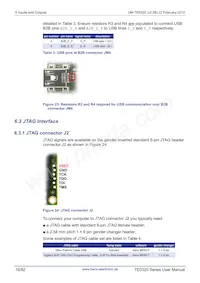 TE0320-00-EV02IB Datasheet Page 18