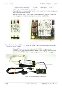 TE0320-00-EV02IB Datasheet Pagina 19