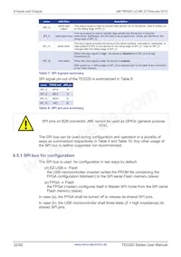 TE0320-00-EV02IB 데이터 시트 페이지 22