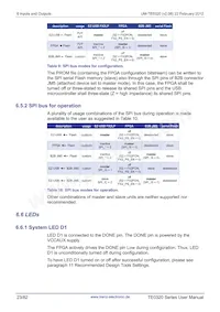 TE0320-00-EV02IB 데이터 시트 페이지 23