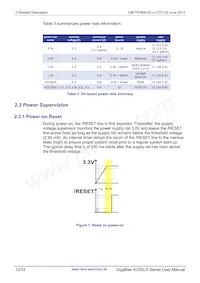 TE0600-02IVF Datasheet Page 12