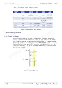 TE0600-02IVF Datasheet Pagina 12