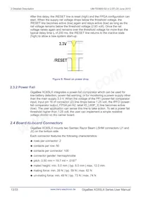 TE0600-02IVF Datasheet Page 13