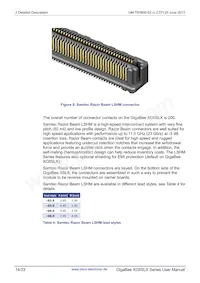 TE0600-02IVF Datasheet Pagina 14