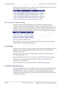 TE0600-02IVF Datasheet Page 16