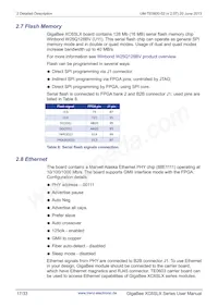 TE0600-02IVF Datasheet Pagina 17