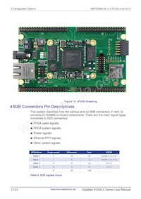 TE0600-02IVF Datasheet Pagina 21