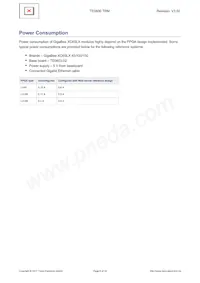 TE0600-03IVFN Datasheet Page 6