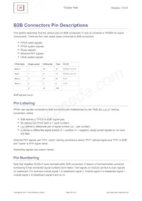 TE0600-03IVFN Datasheet Page 18