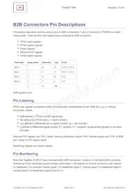 TE0600-03IVFN Datasheet Pagina 18