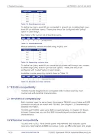 TE0630-01IV Datenblatt Seite 15