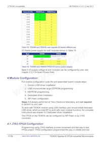 TE0630-01IV Datenblatt Seite 17