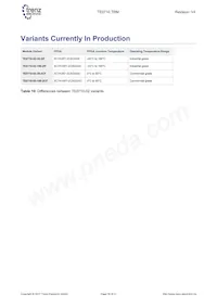 TE0710-02-35-2IF Datasheet Page 16