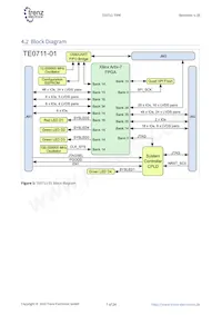 TE0711-01-100-2C Datasheet Pagina 7