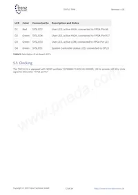 TE0711-01-100-2C Datasheet Page 12