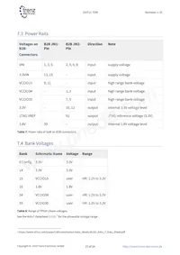 TE0711-01-100-2C Datasheet Page 15