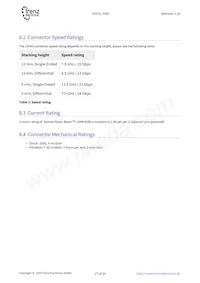 TE0711-01-100-2C Datasheet Page 17