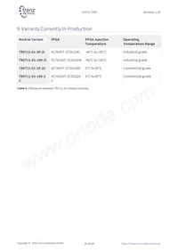 TE0711-01-100-2C Datasheet Page 18