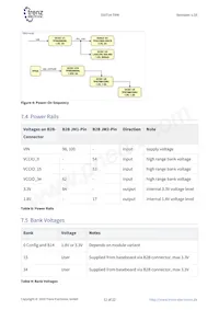 TE0714-01-35-2I Datasheet Page 12