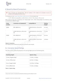 TE0714-01-35-2I Datasheet Page 13