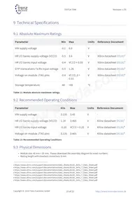 TE0714-01-35-2I Datasheet Page 15