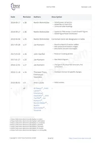 TE0714-01-35-2I Datasheet Page 19