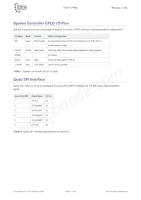 TE0715-04-15-1I3 Datasheet Page 11