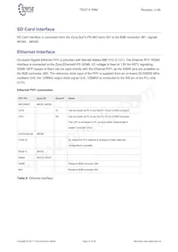 TE0715-04-15-1I3 Datasheet Page 12