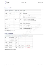 TE0715-04-15-1I3 Datasheet Pagina 18