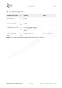 TE0720-03-1CF Datasheet Page 7