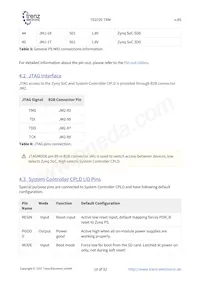 TE0720-03-1CF Datasheet Page 10