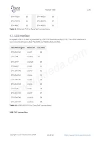 TE0720-03-1CF數據表 頁面 13