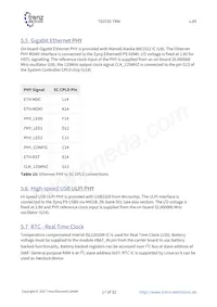 TE0720-03-1CF Datasheet Page 17