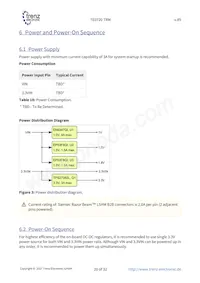 TE0720-03-1CF Datenblatt Seite 20