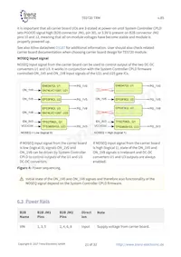 TE0720-03-1CF Datasheet Page 21