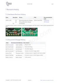 TE0725-03-35-2C Datasheet Page 12