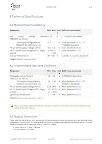 TE0725LP-01-100-2L Datasheet Page 15