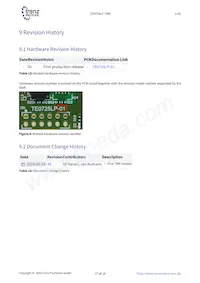 TE0725LP-01-100-2L Datasheet Page 17