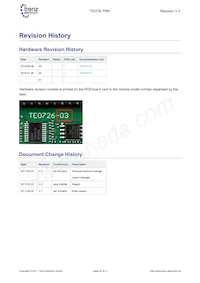 TE0726-03R Datenblatt Seite 19