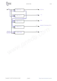 TE0729-02-2IF-K數據表 頁面 15