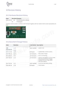 TE0729-02-2IF-K數據表 頁面 19