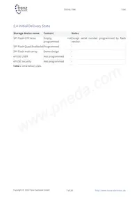 TE0741-03-160-2C1 Datasheet Page 7