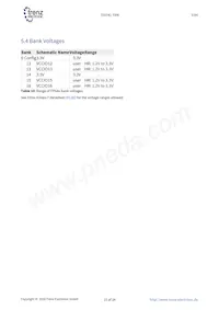 TE0741-03-160-2C1 Datasheet Page 15