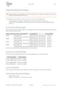 TE0741-03-160-2C1 Datasheet Page 16
