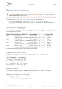 TE0741-03-160-2C1 Datenblatt Seite 16