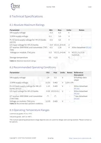 TE0741-03-160-2C1 Datasheet Page 19