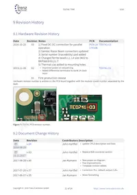 TE0741-03-160-2C1 Datasheet Page 21